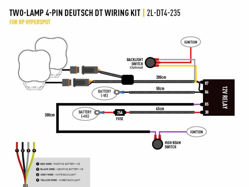 FAISCEAU 2 PHARES - GAMME CARBON / RP HYPERSPOT – Image 4