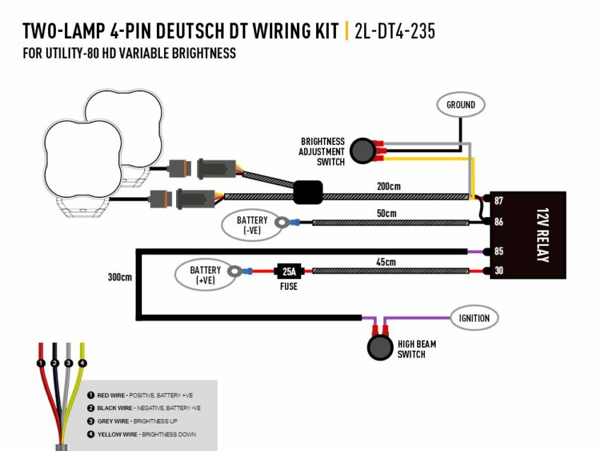 FAISCEAU 2 PHARES - GAMME CARBON / RP HYPERSPOT – Image 6
