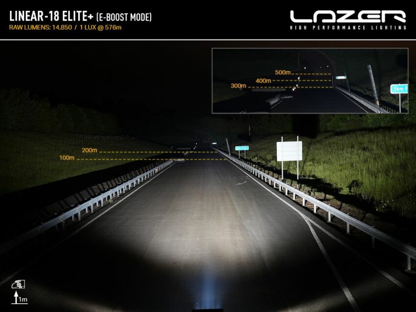 PHARE LED LAZER LINEAR 18 ELITE PLUS – Image 6
