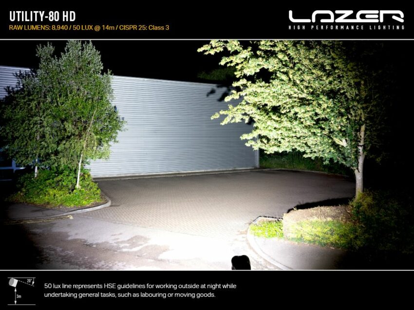 PHARE LED LAZER UTILITY-80 HD – Image 4